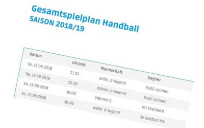 Die Spielpläne sind online