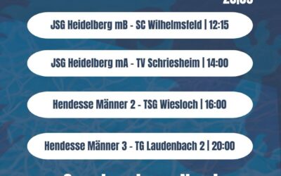 1. Heimspielwochenende!