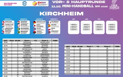 Handball Mini-WM (E-Jugend) in Heidelberger SPZ Süd am 11. Oktober 2025